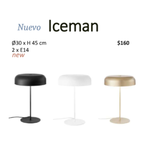 Iceman