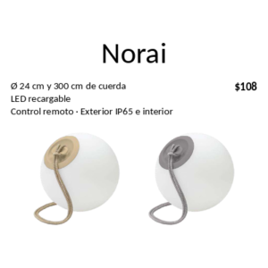 Norai