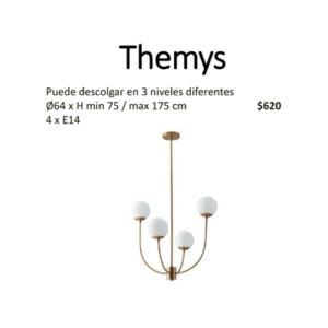 Themys